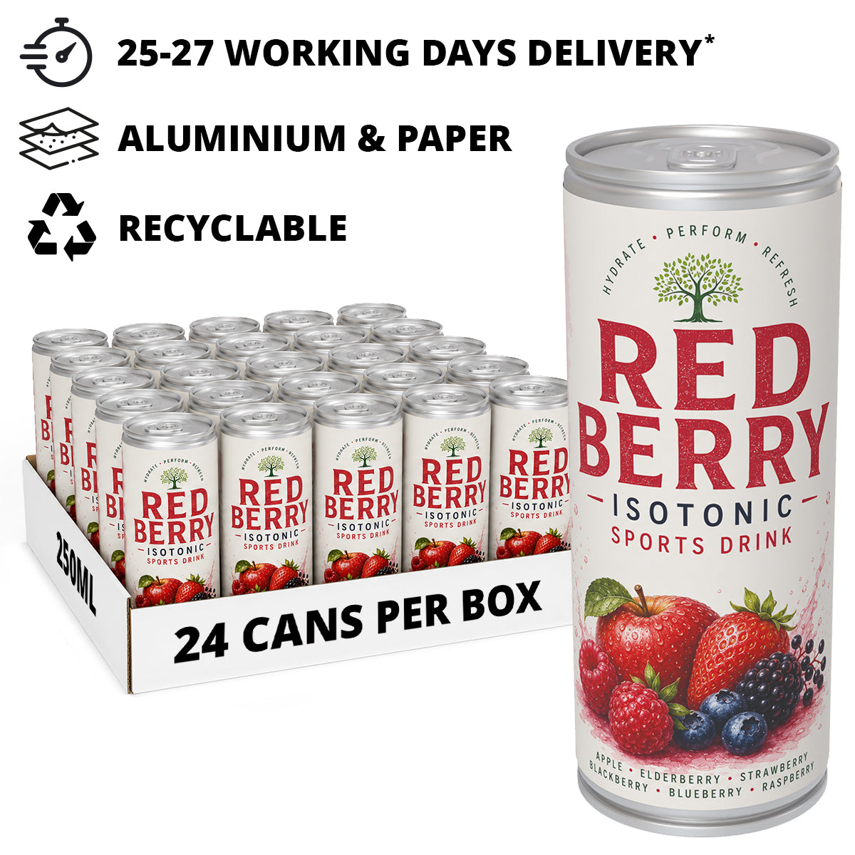 250ml ISO Redberry Can - Label Print